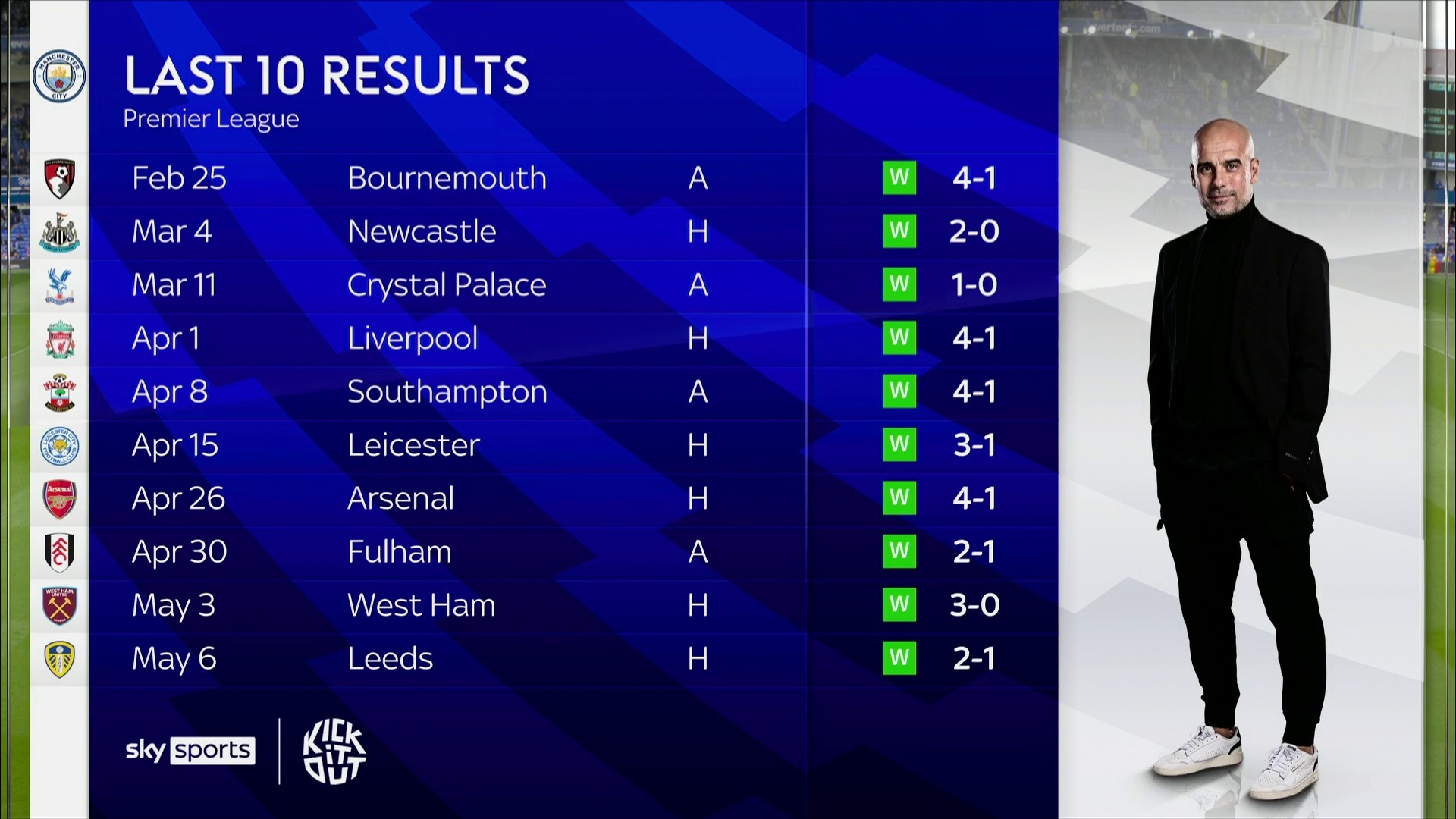 年轻球员和 年轻球员和