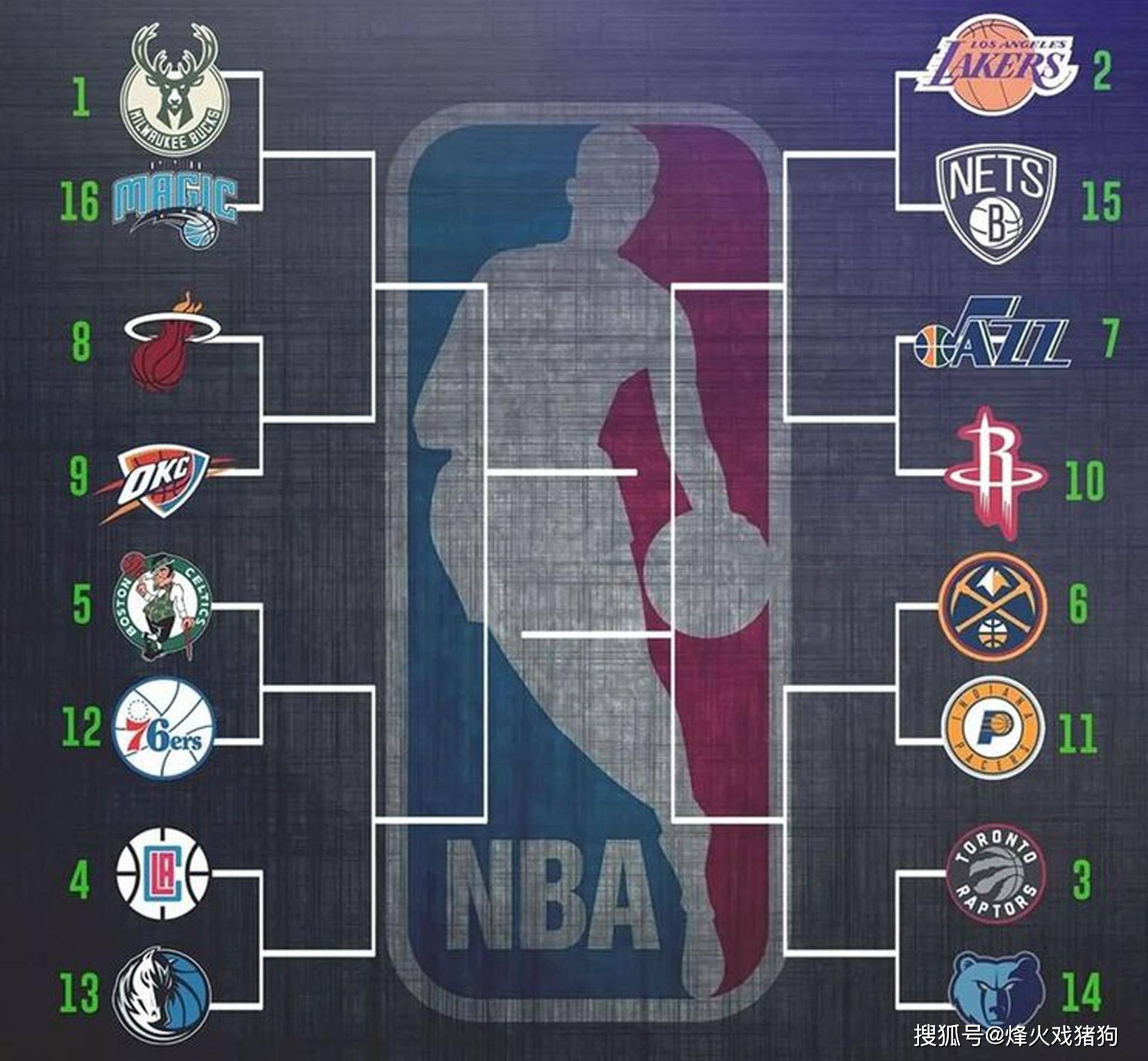 如何在前场 如何在前场